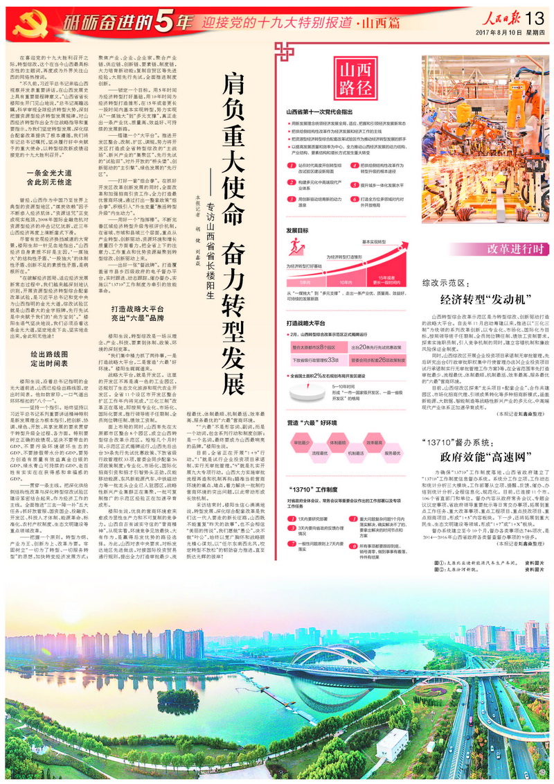 十八大以來山西取得成果（人民日報(bào)）_頁面_5.jpg